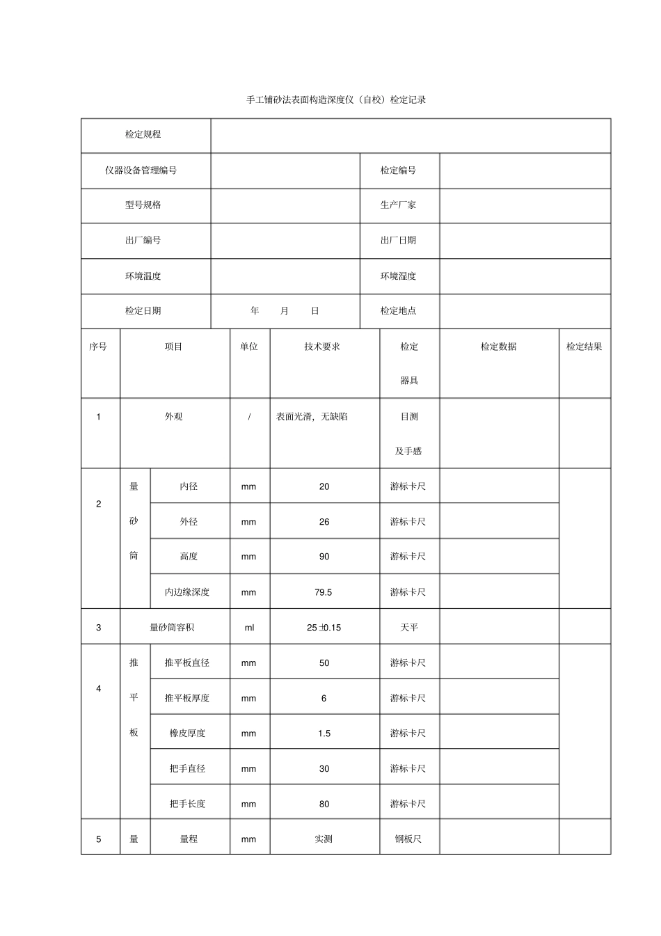 手工铺砂法表面构造深度仪检定规程_第3页
