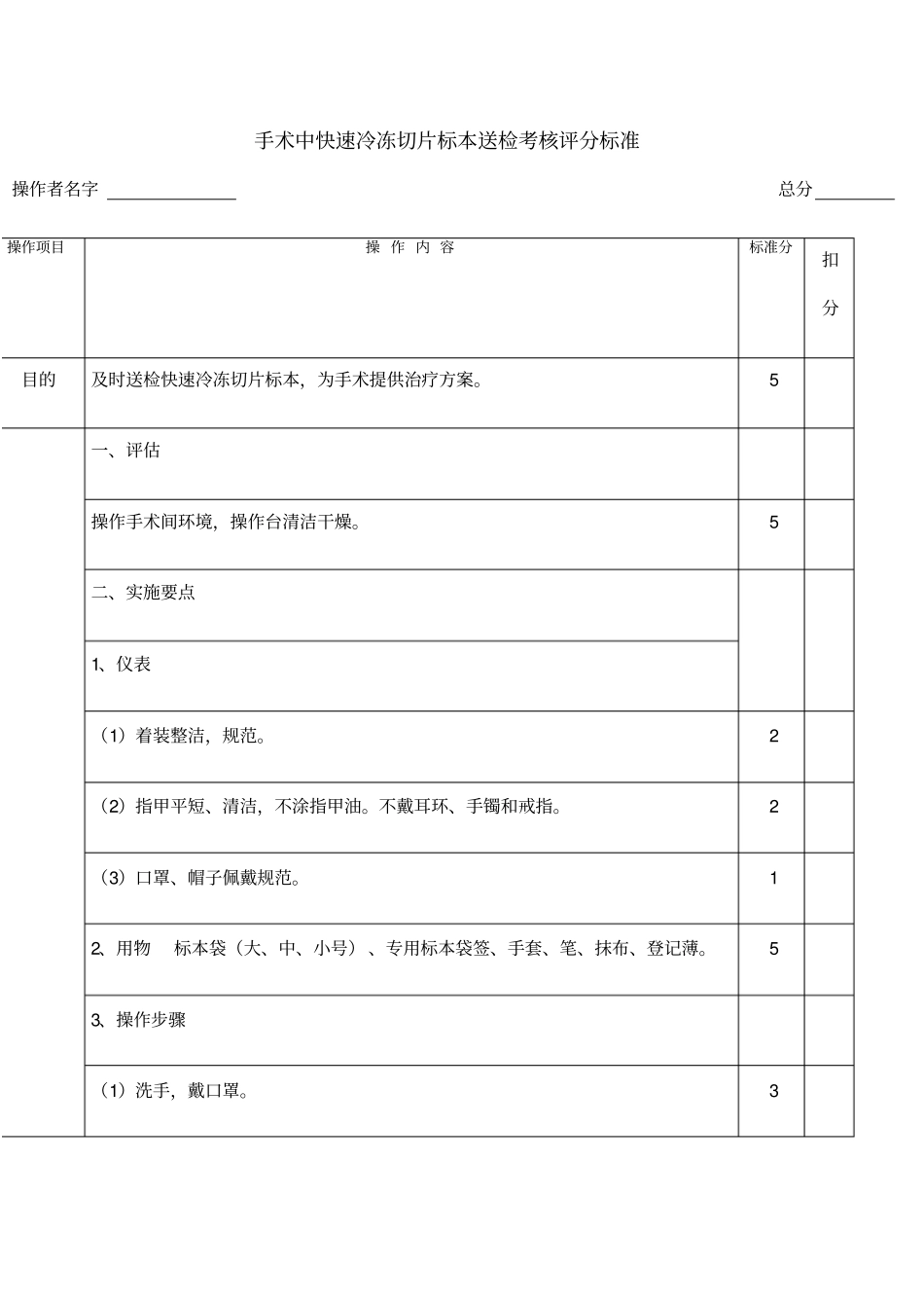 手术中快速冷冻切片标本送检技术操作_第1页