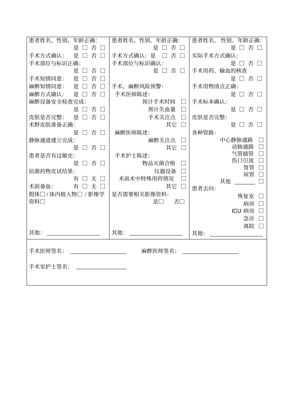 手术安全核查制度_第3页