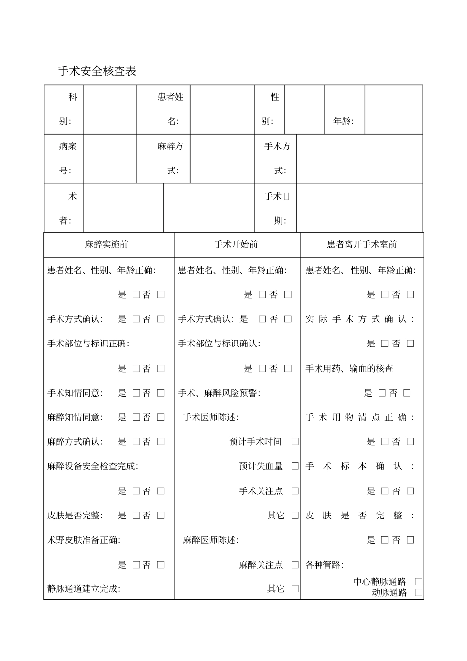 手术安全核查与手术风险评价制度与流程_第2页