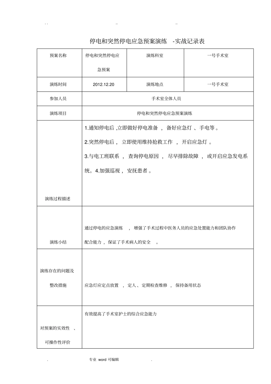 手术室应急处置预案演练_第1页
