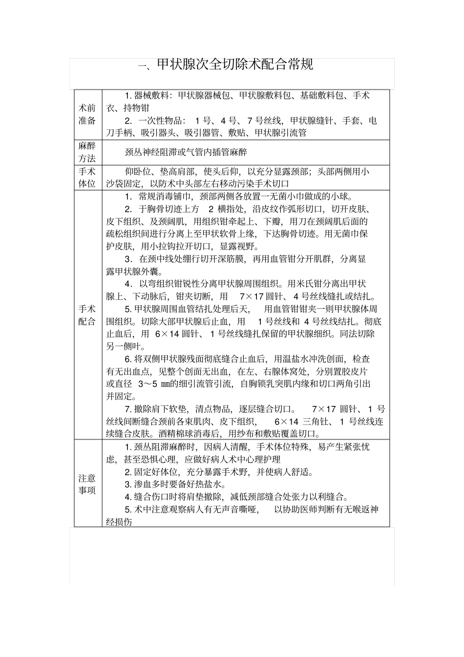 手术室手术配合常规教材_第1页