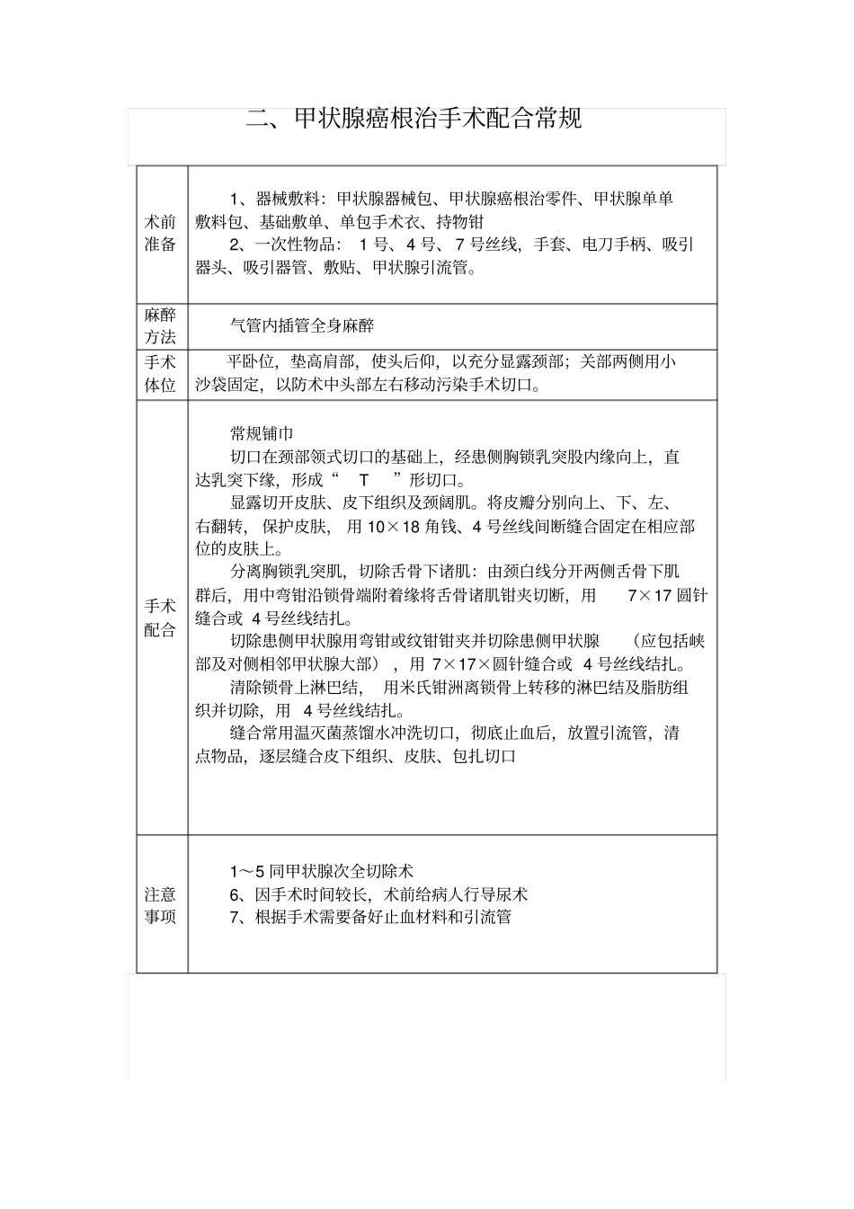手术室手术配合常规教材_第2页