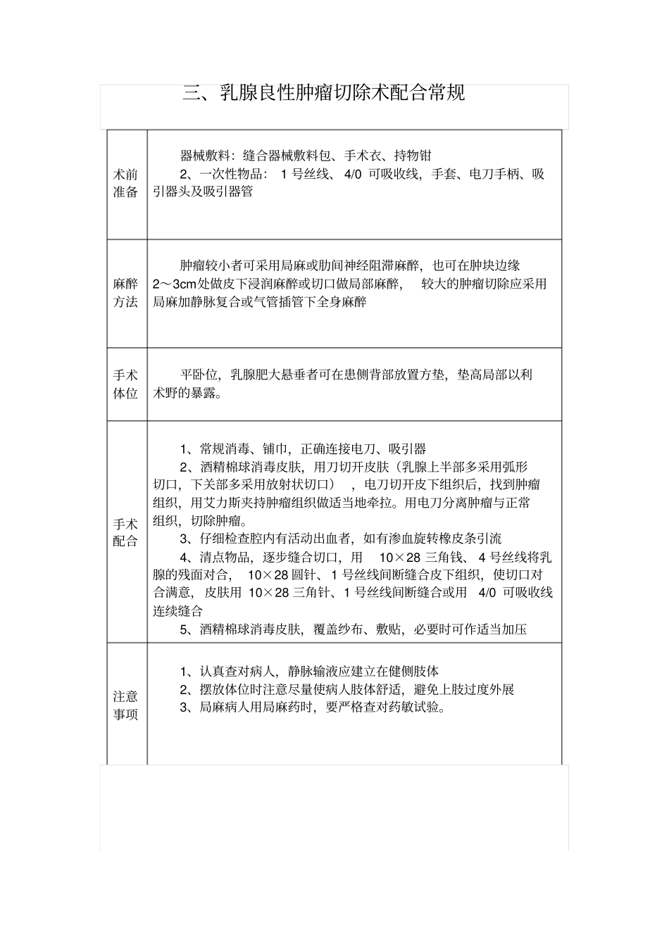 手术室手术配合常规教材_第3页