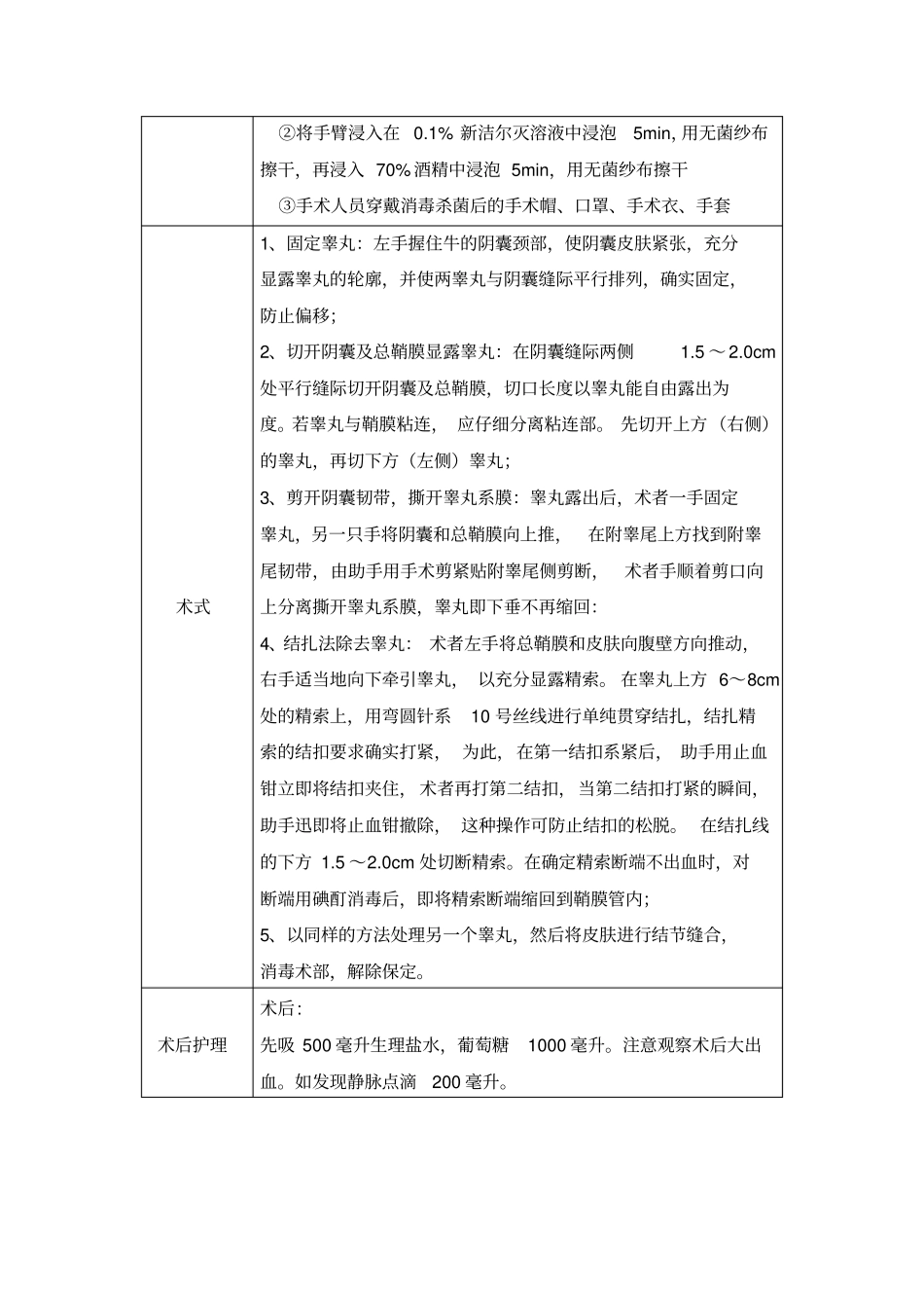 手术计划书牛去势_第2页