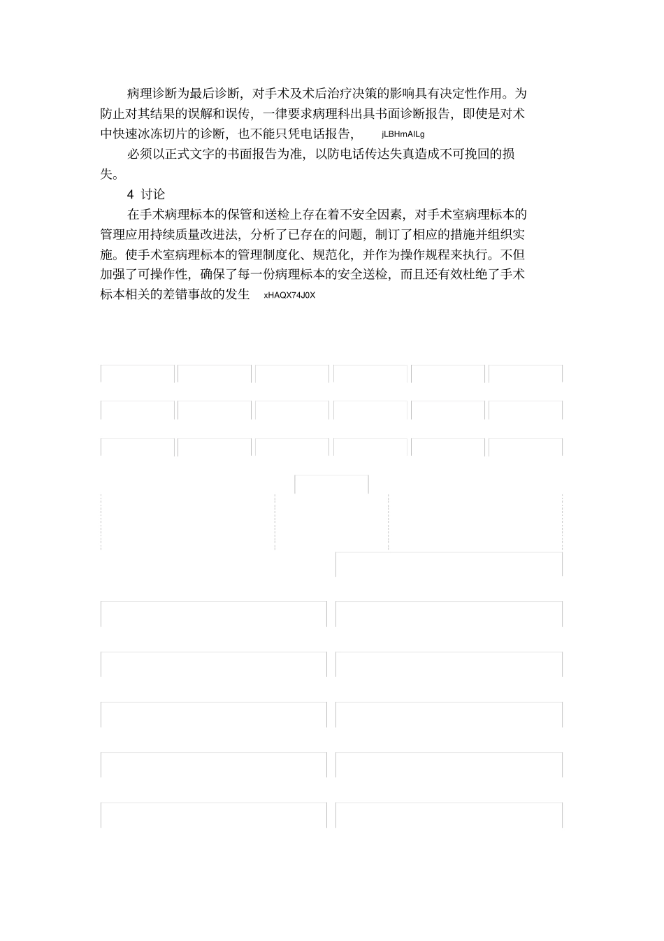 手术病理标本的管理方法及措施_第2页