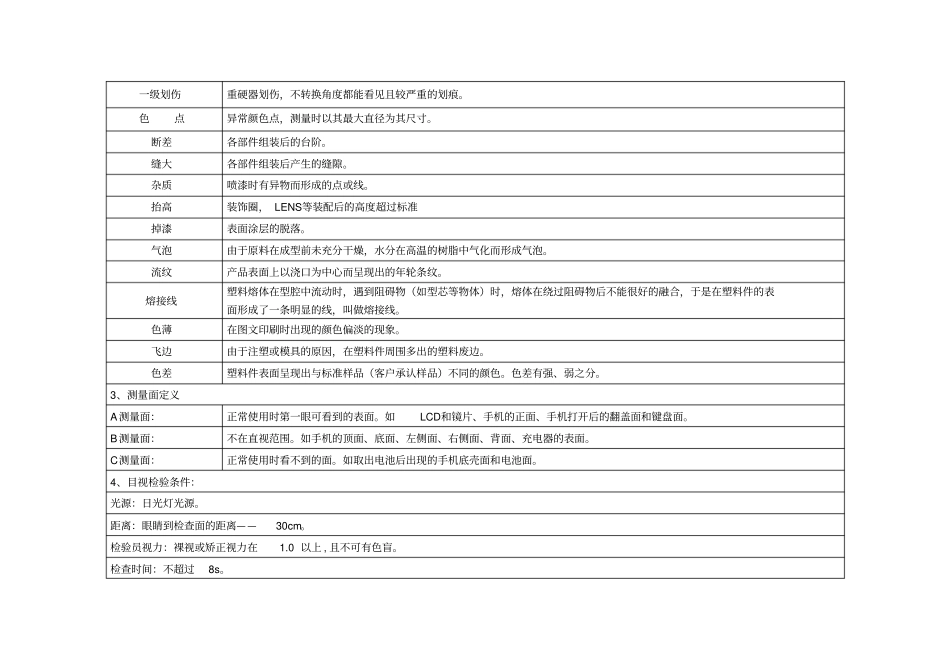 手机生产测试流程及检验标准_第2页