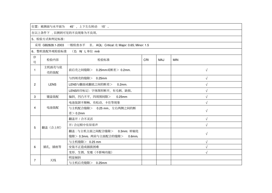 手机生产测试流程及检验标准_第3页