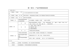 手机生产测试流程及检验标准