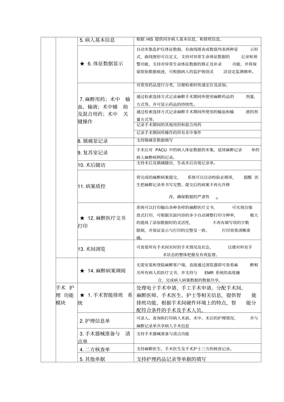 手麻软件技术参数_第2页