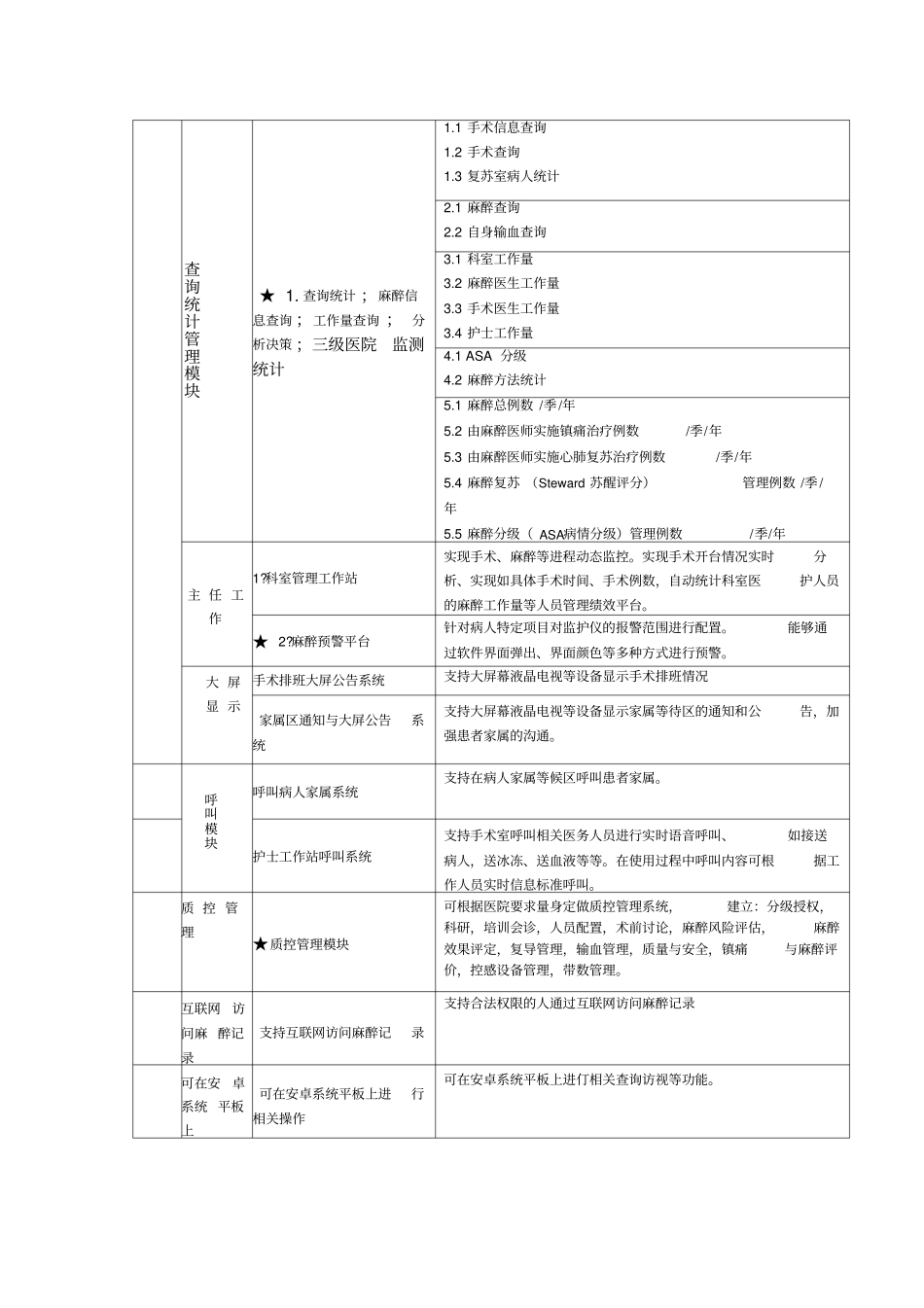 手麻软件技术参数_第3页