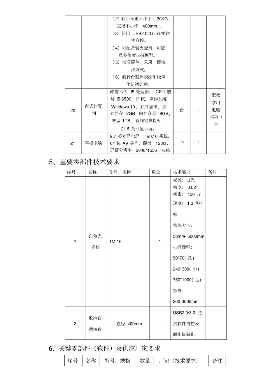 打印实训室设备要求_第3页