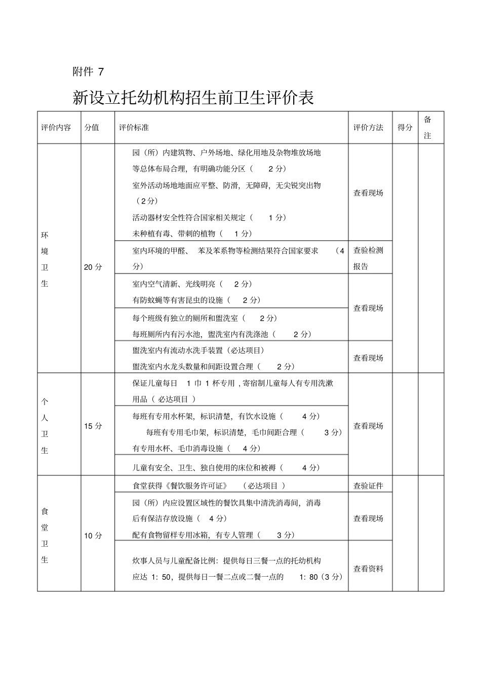 托幼机构卫生评价申请_第2页