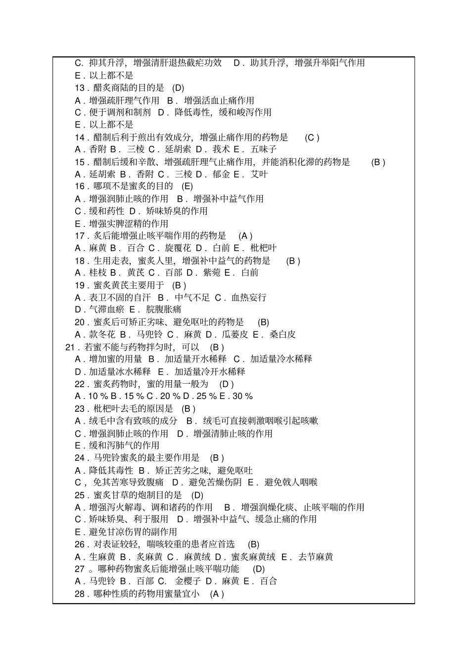执业中药师考试题库—中药学专业知识附答案_第2页