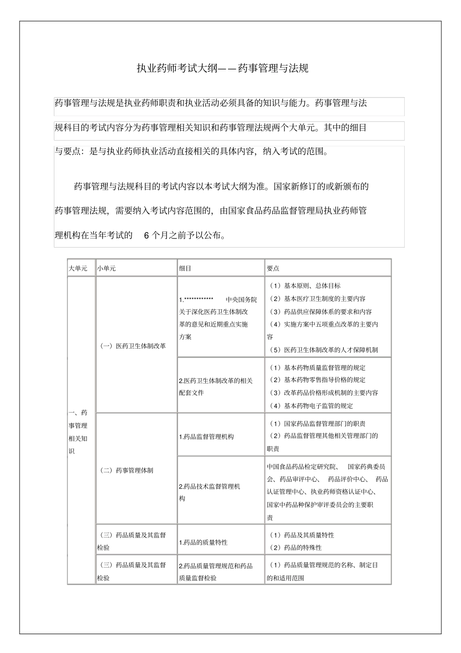 执业药师考试大纲_第1页
