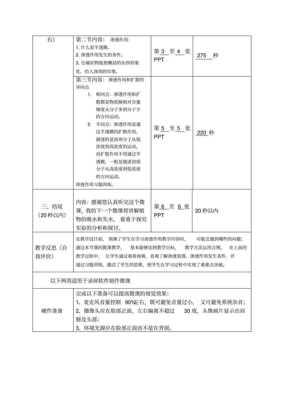 扩散与渗透装置微课教学设计模板_第2页