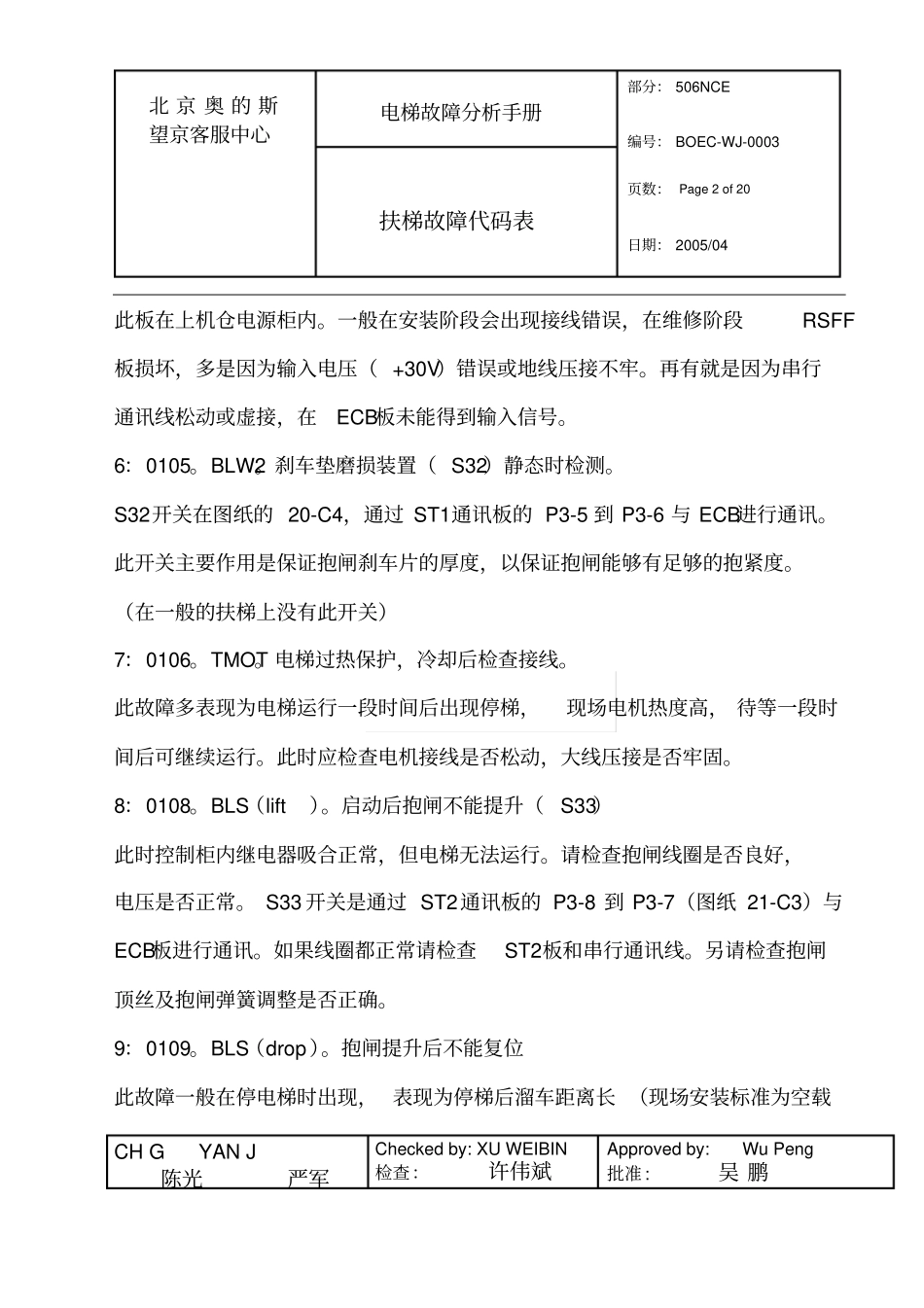 扶梯故障代码表修订版_第2页