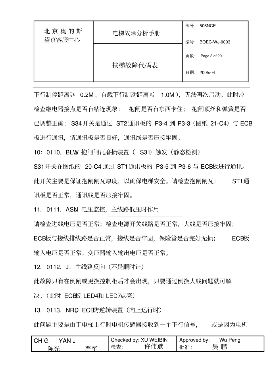 扶梯故障代码表修订版_第3页