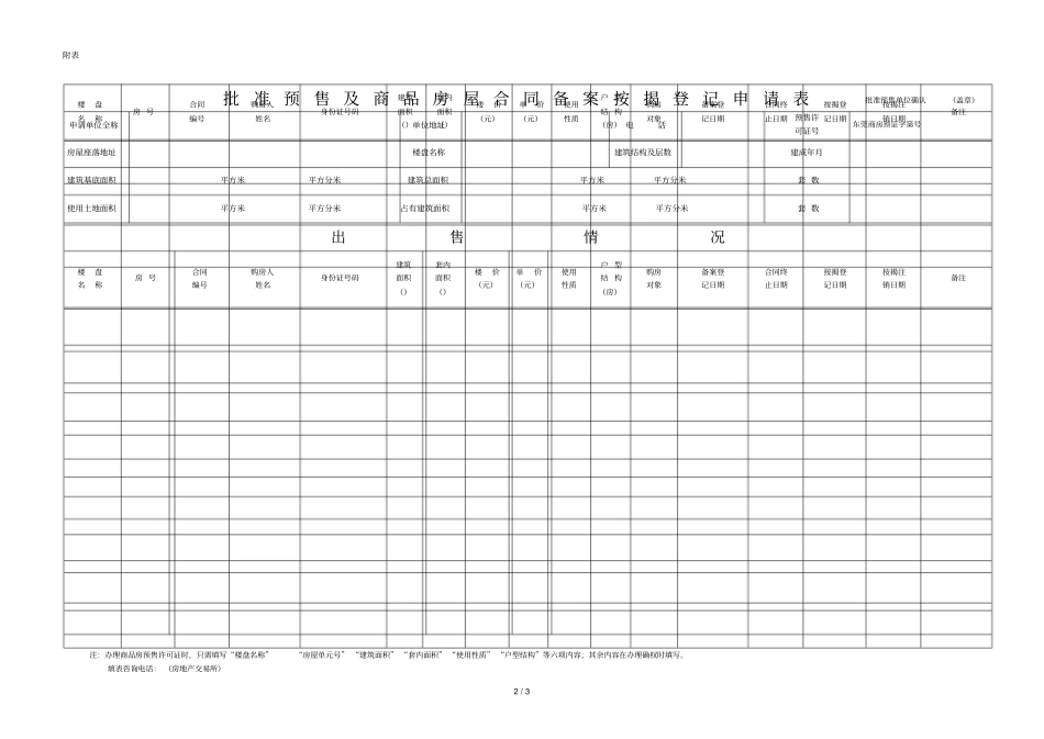 批准预售及商品房屋合同备案按揭登记_第2页
