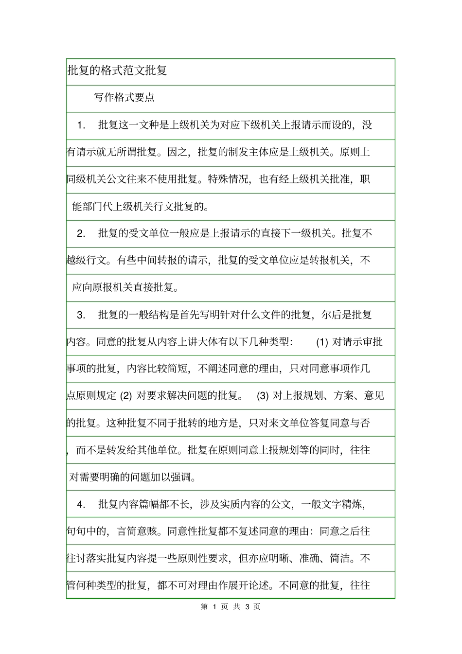 批复的格式范文批复_第1页