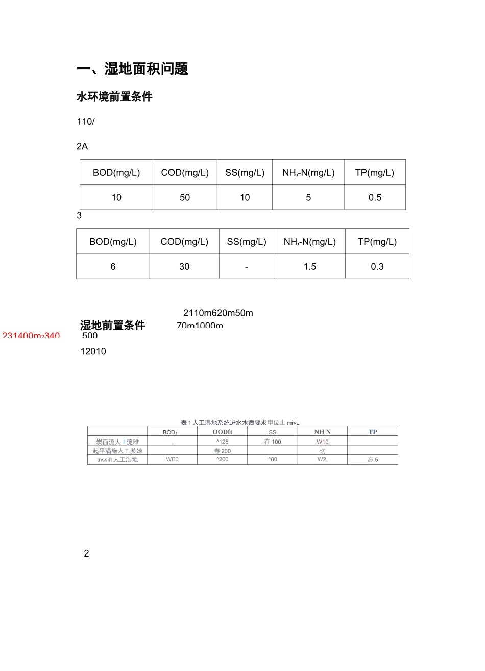 人工湿地河道设计_第1页