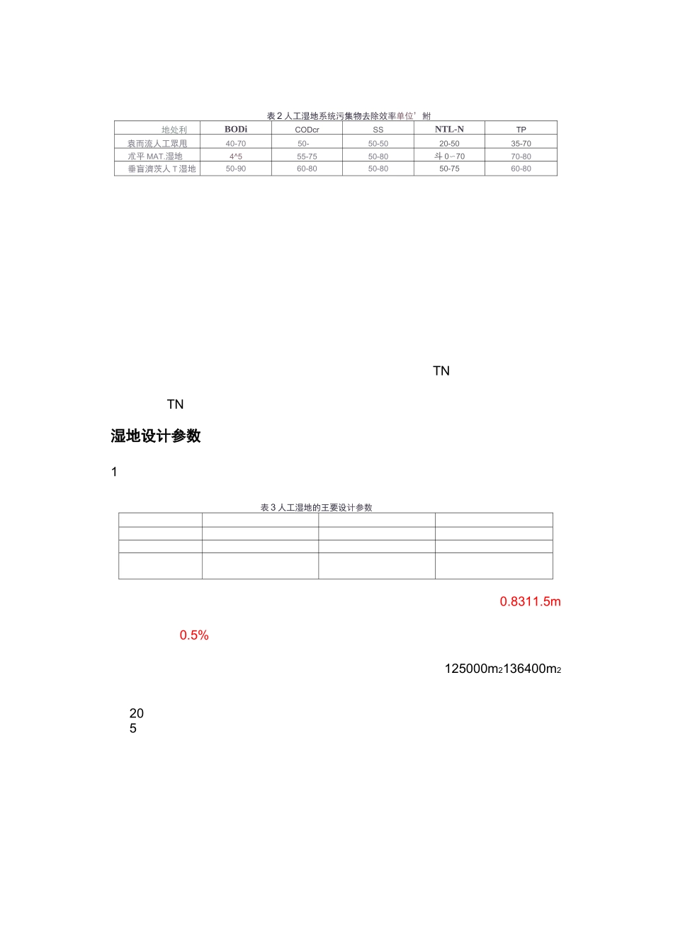 人工湿地河道设计_第2页