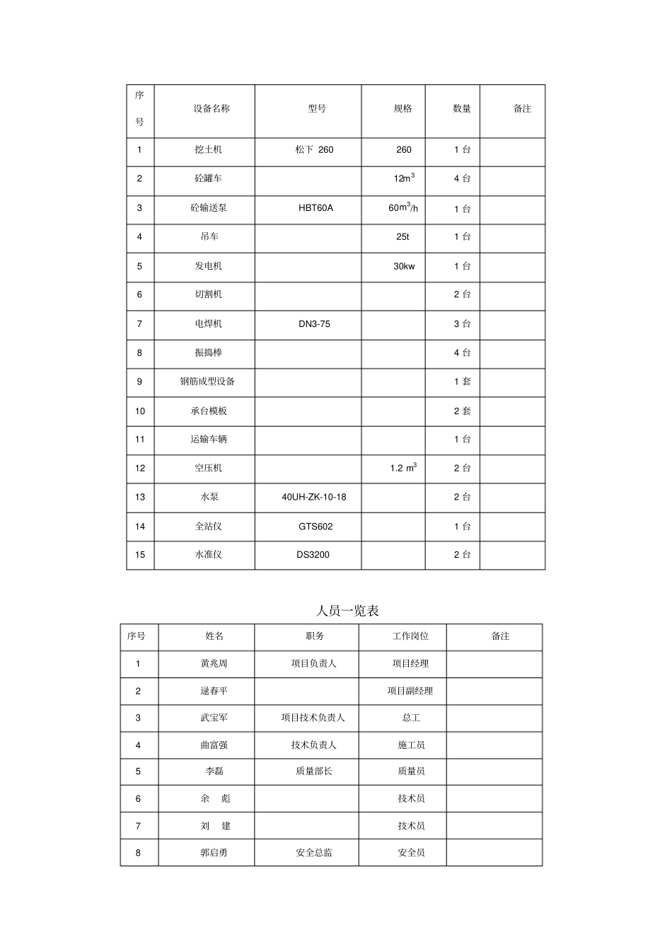 承台施工方案_第3页