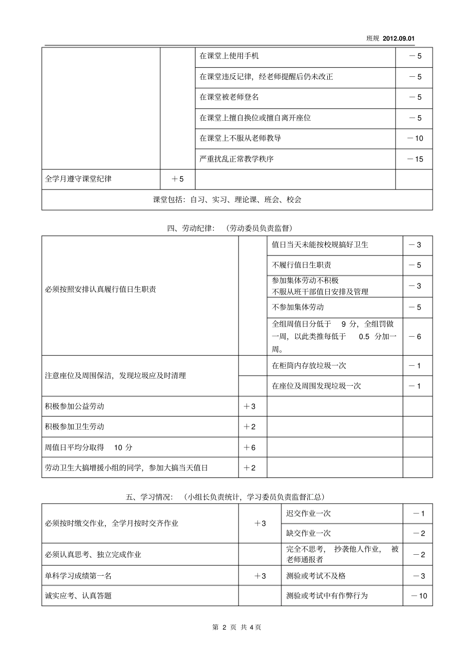 技工学校班规_第2页