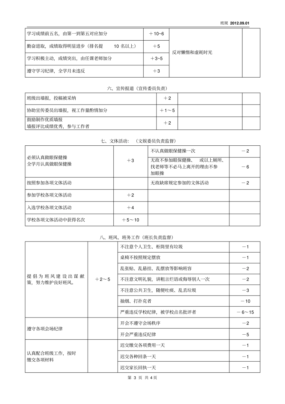 技工学校班规_第3页