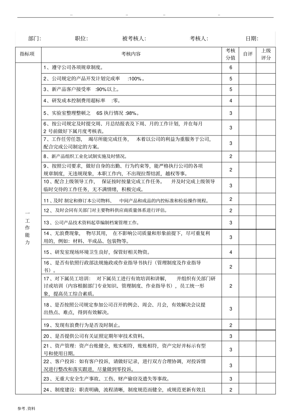 技术主管绩效考核表_第1页
