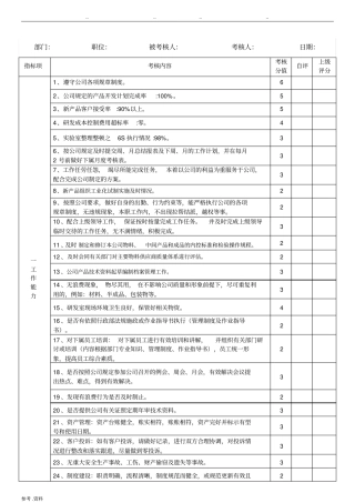 技术主管绩效考核表