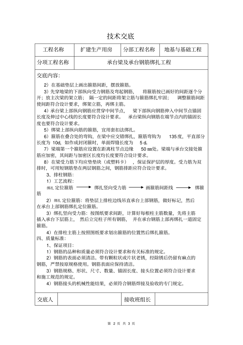 技术交底-承台梁及承台钢筋绑扎工程_第2页