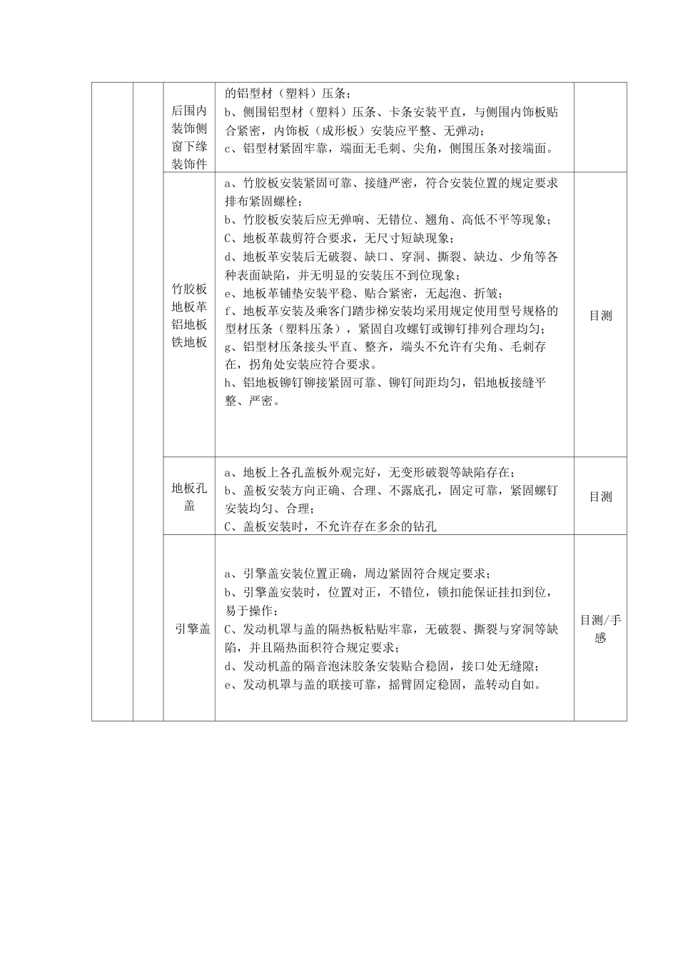 总装质量控制标准_第2页