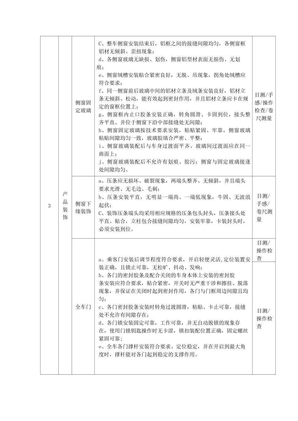 总装质量控制标准_第3页
