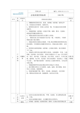 总装质量控制标准