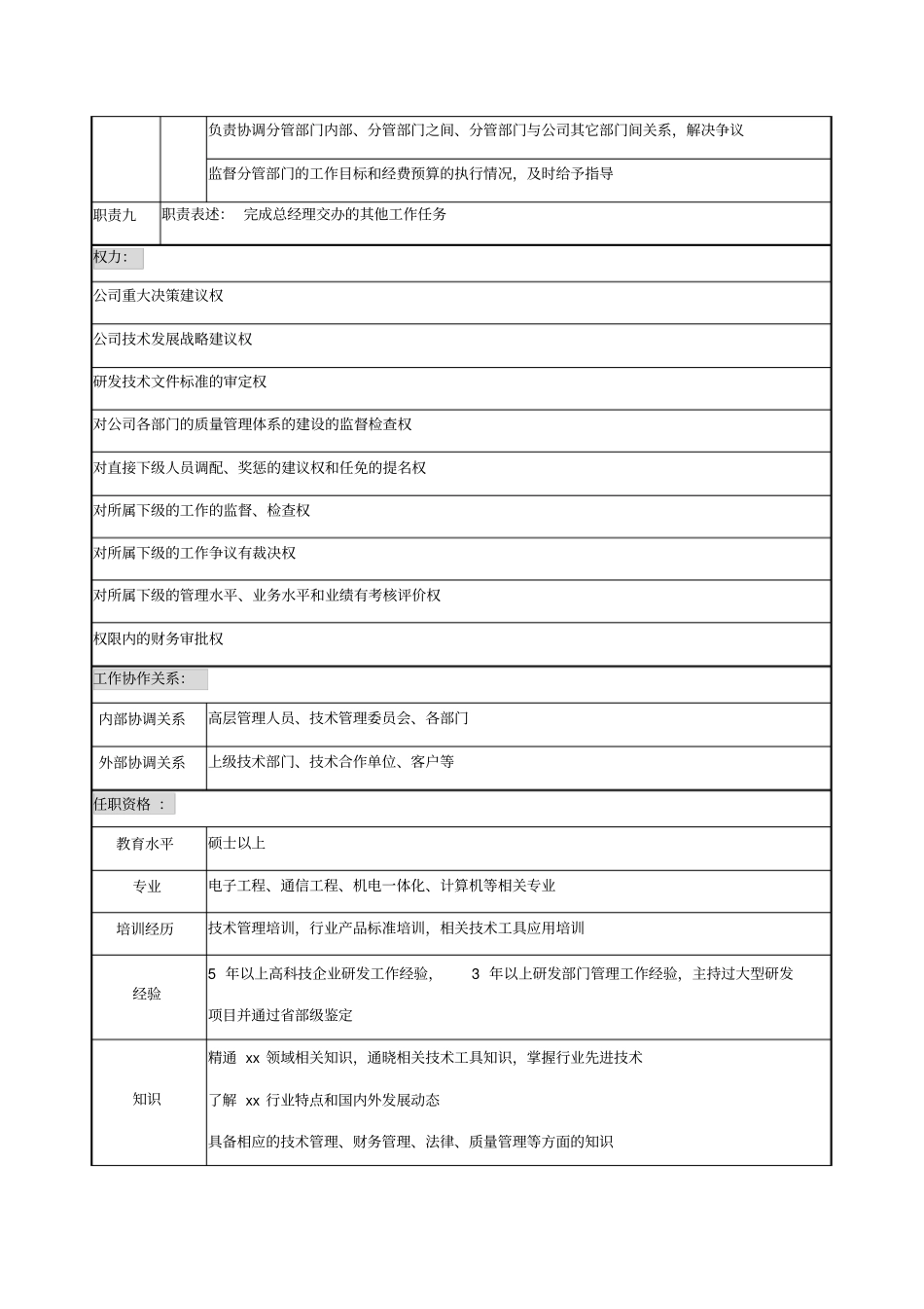 技术副总经理_第3页
