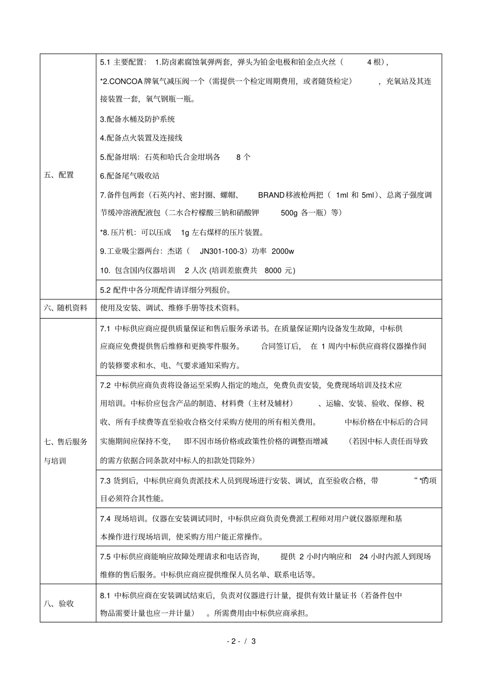 技术商务需求表_第2页