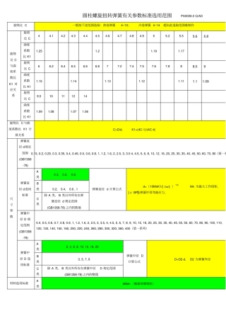 技术培训--旋扭转弹簧参数