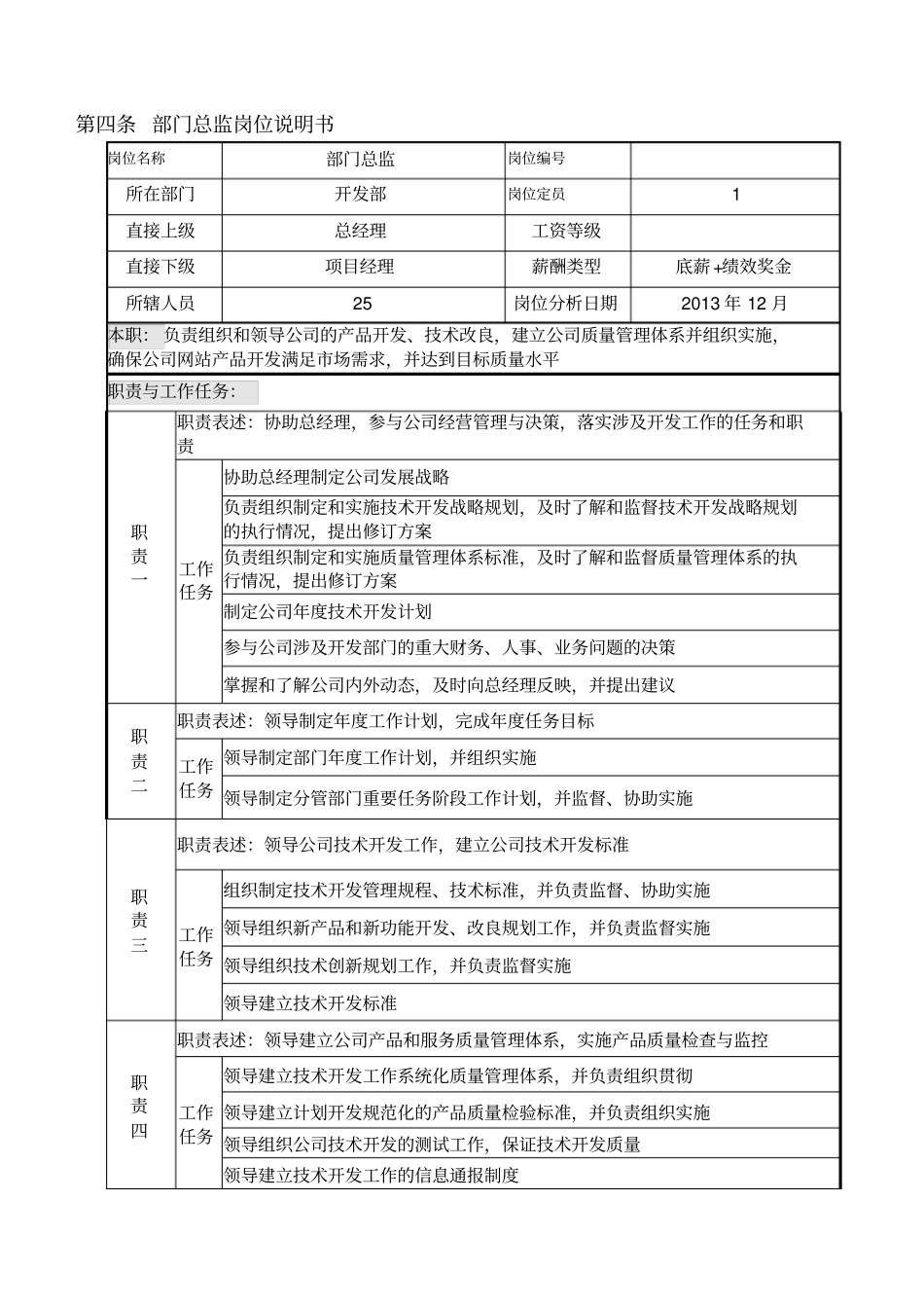 技术开发部管理制度试行_第3页