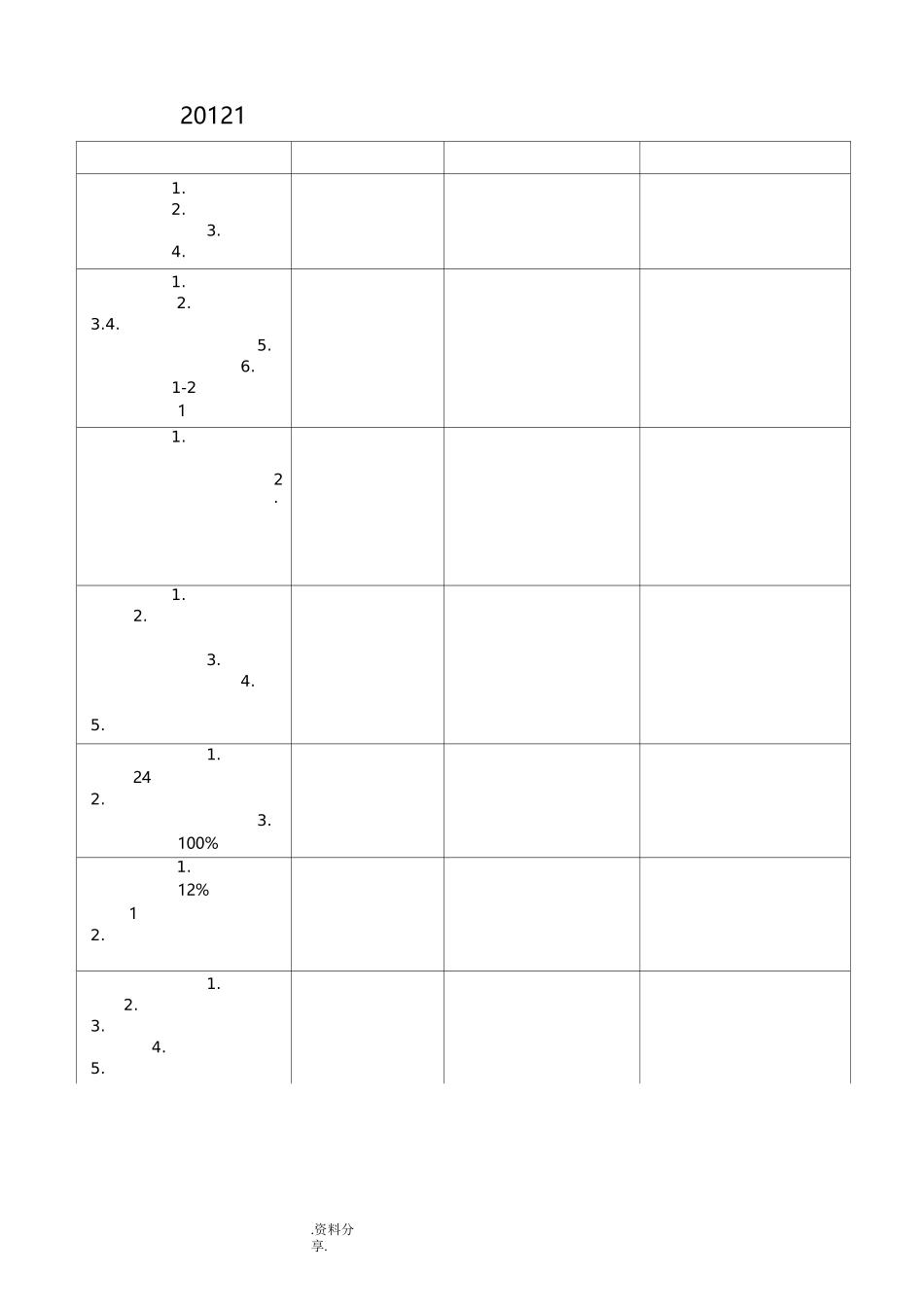 医院感染管理工作自查和整改记录文本_第1页