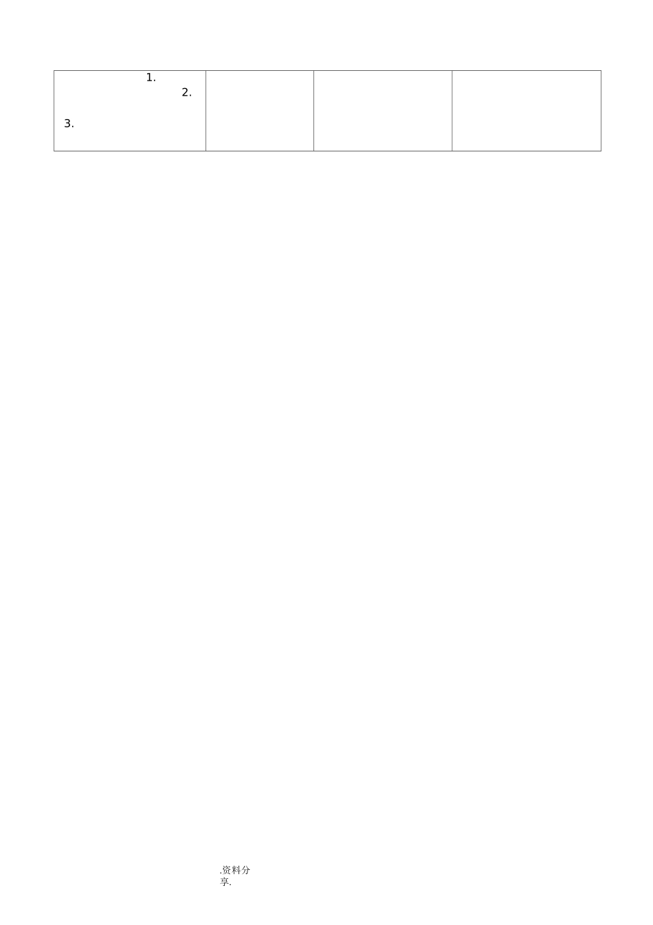 医院感染管理工作自查和整改记录文本_第2页