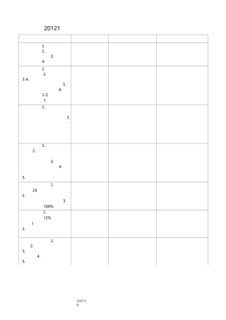 医院感染管理工作自查和整改记录文本