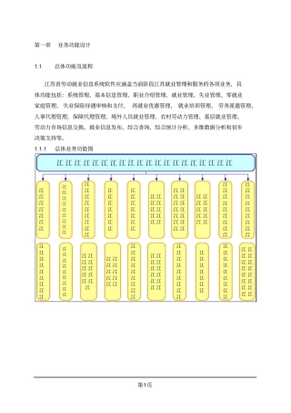 技术方案之业务功能描述参考1