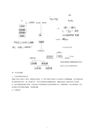 高中生物必修一1-3章精简知识点(概念图表格等形式)