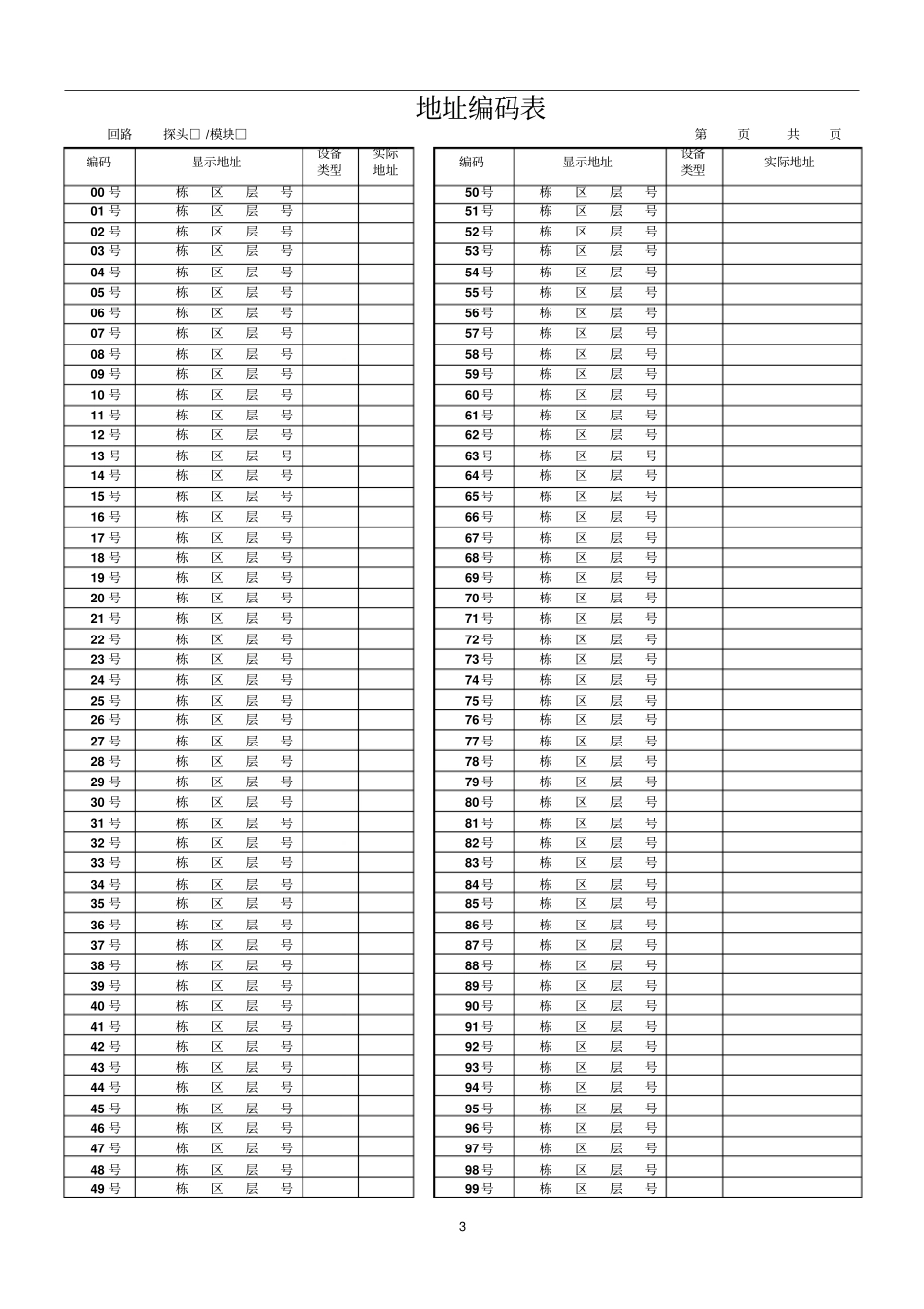 技术服务表格_第3页