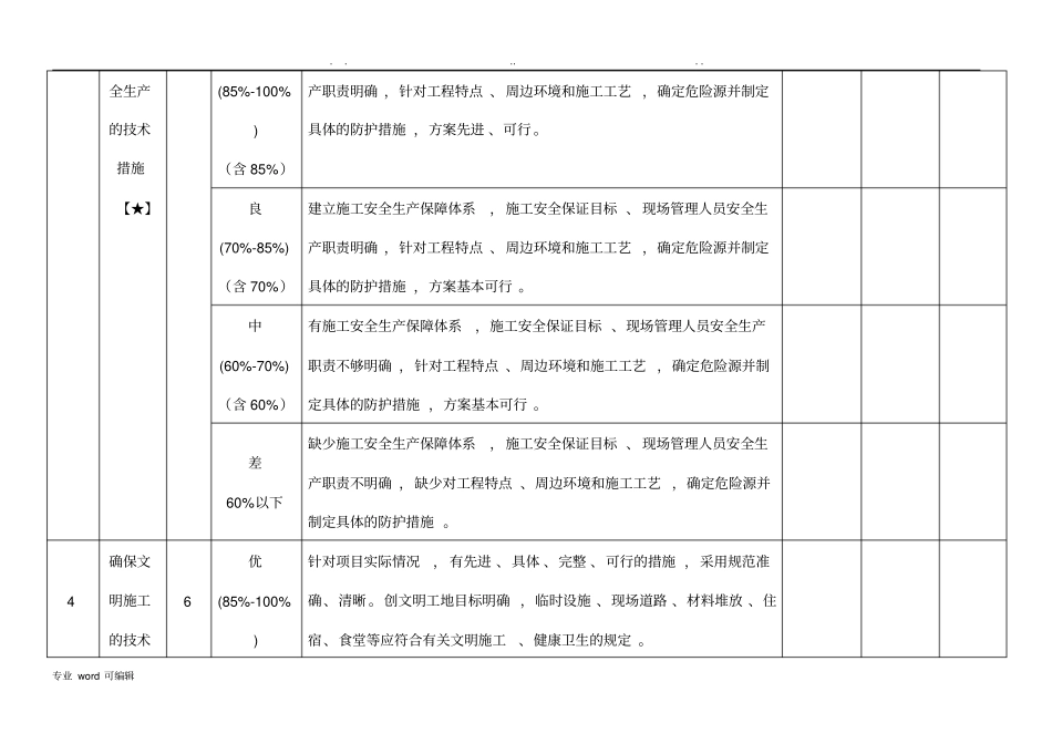 技术标评分细则_第3页