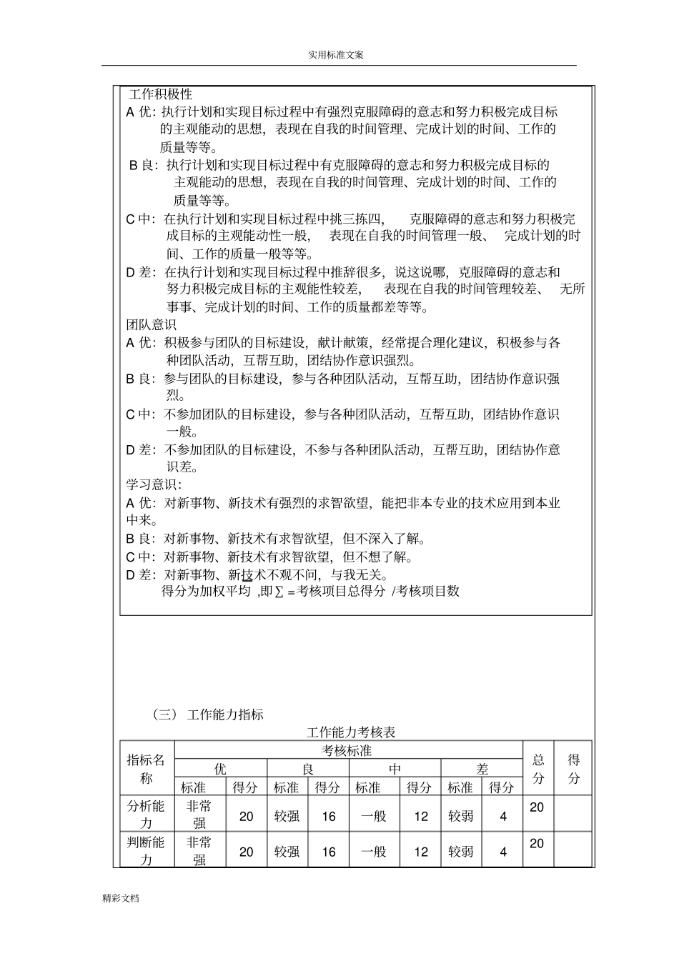 技术的研发人员绩效考核方案设计_第3页