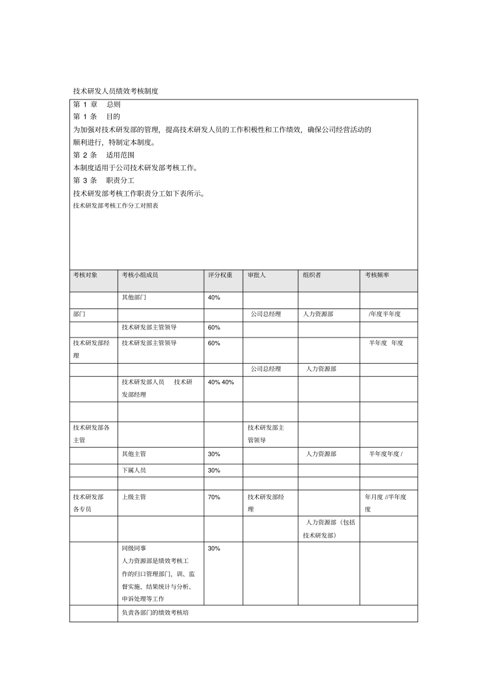 技术研发人员绩效考核制度_第1页