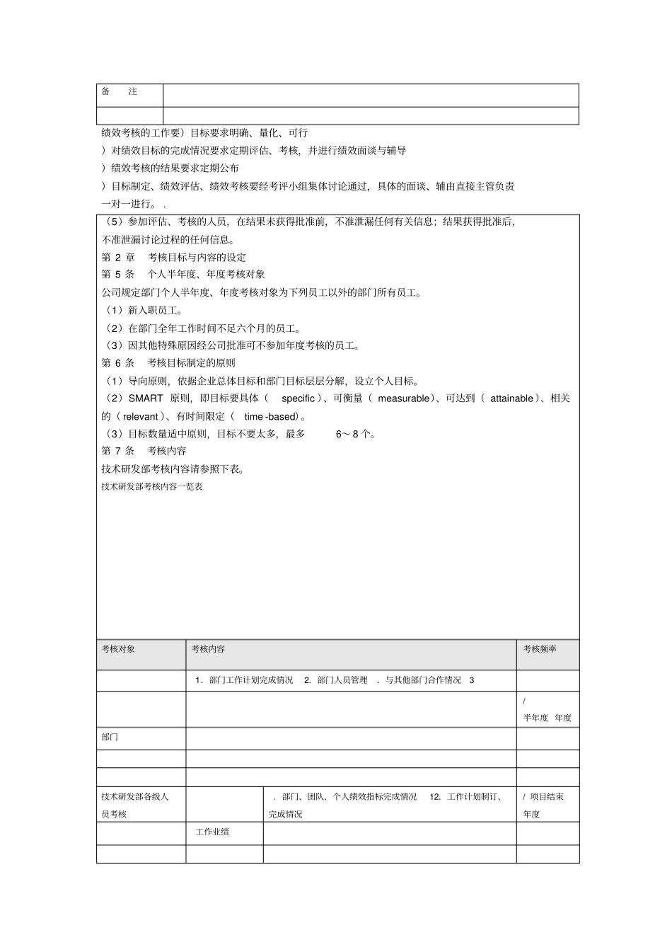 技术研发人员绩效考核制度_第2页