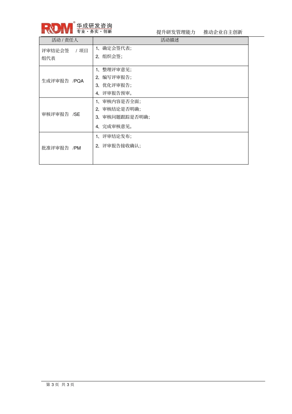 技术评审操作指导书_第3页